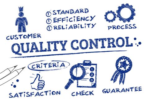 what are supervisors in charge of relate to quality control
